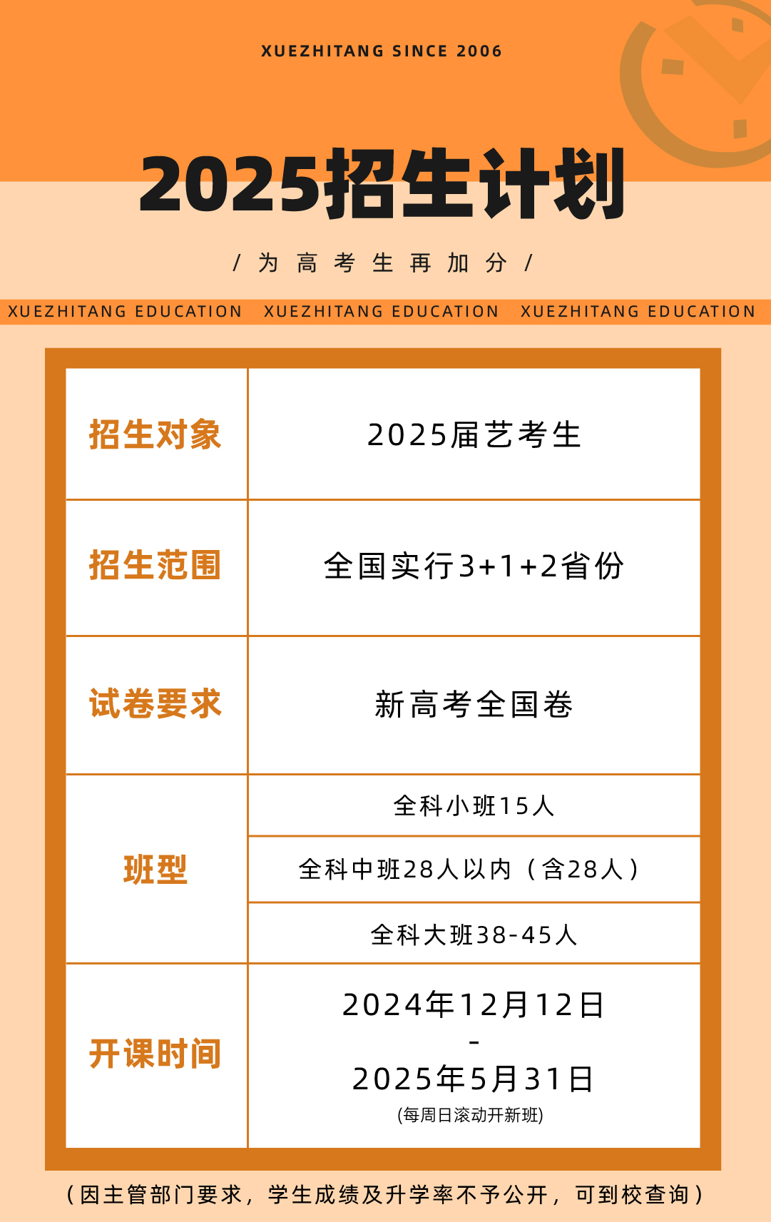 33招生计划.jpg